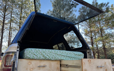 Building Momentum with Two-Week Goals