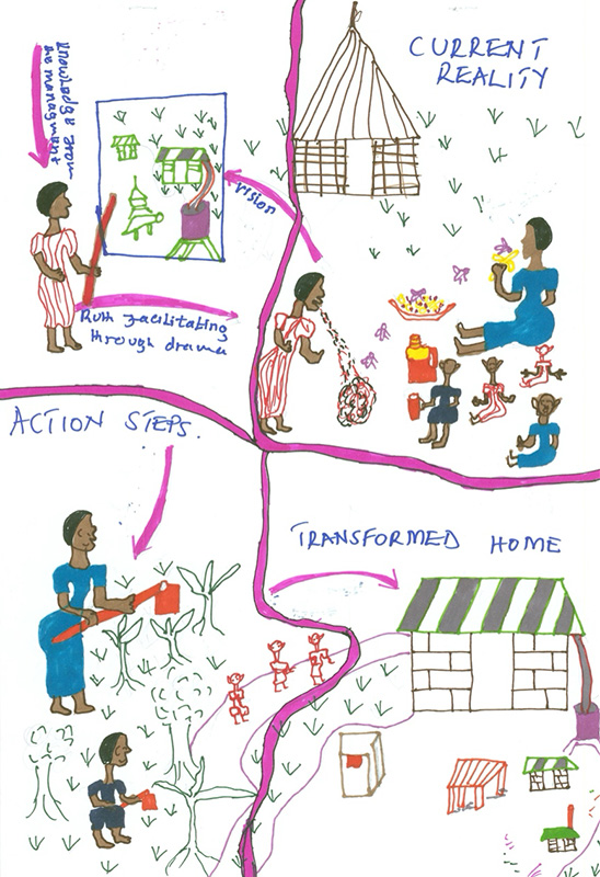 Illustration by Ruth Kanyonja