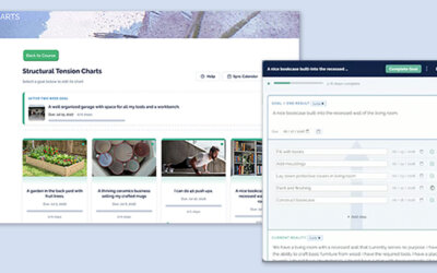 New Structural Tension Charting Software